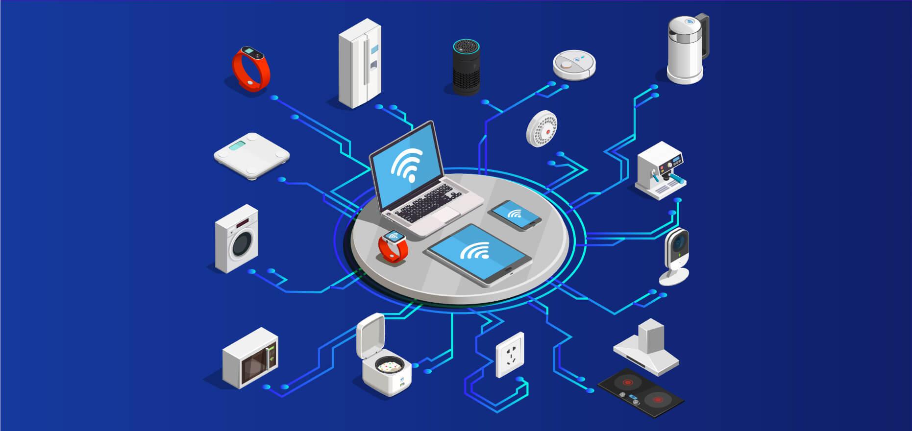 AI connectivity of the Internet of Things