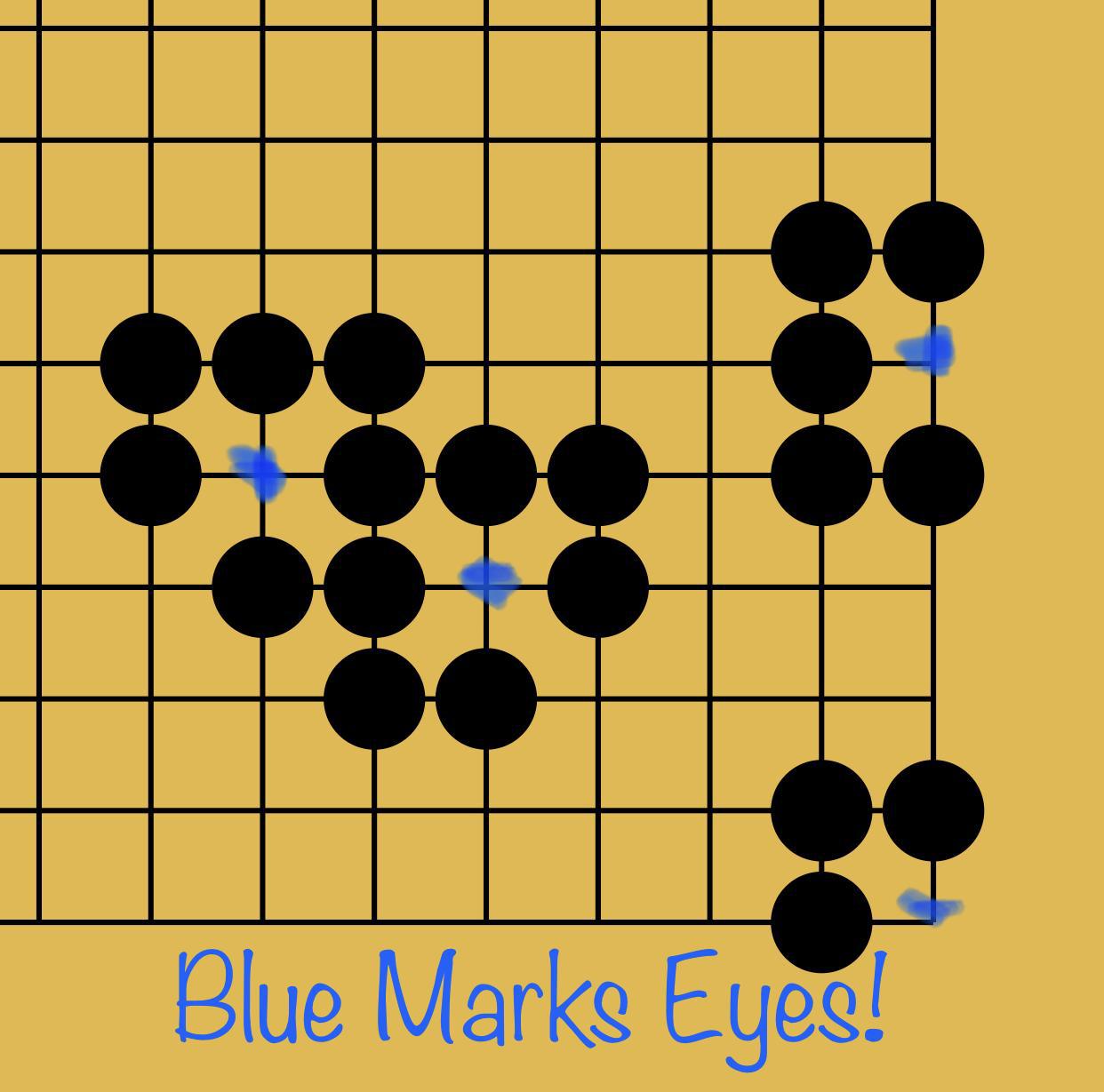 How eyes work in the game of go.