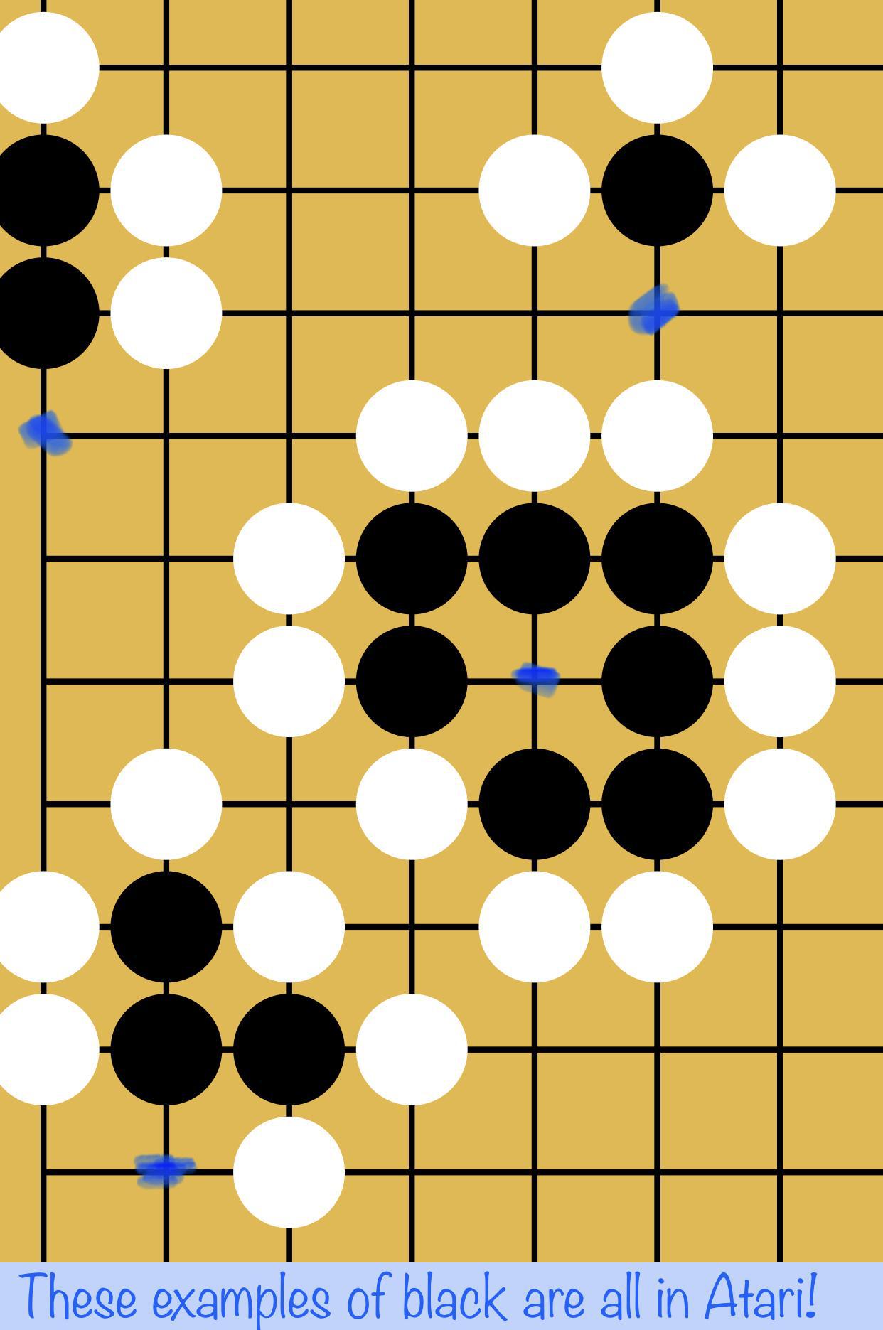 How eyes work in the game of go.